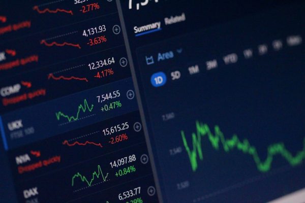 Mastering MT4 Chart Settings for Smarter Forex Decisions